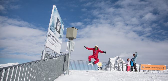 Panorama Photopoint.